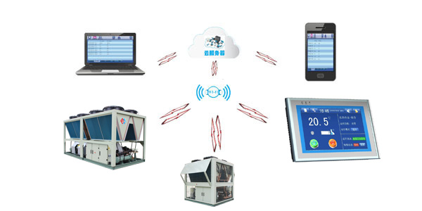 超低溫螺桿式風冷熱泵機組云端監(jiān)控，管理更便捷